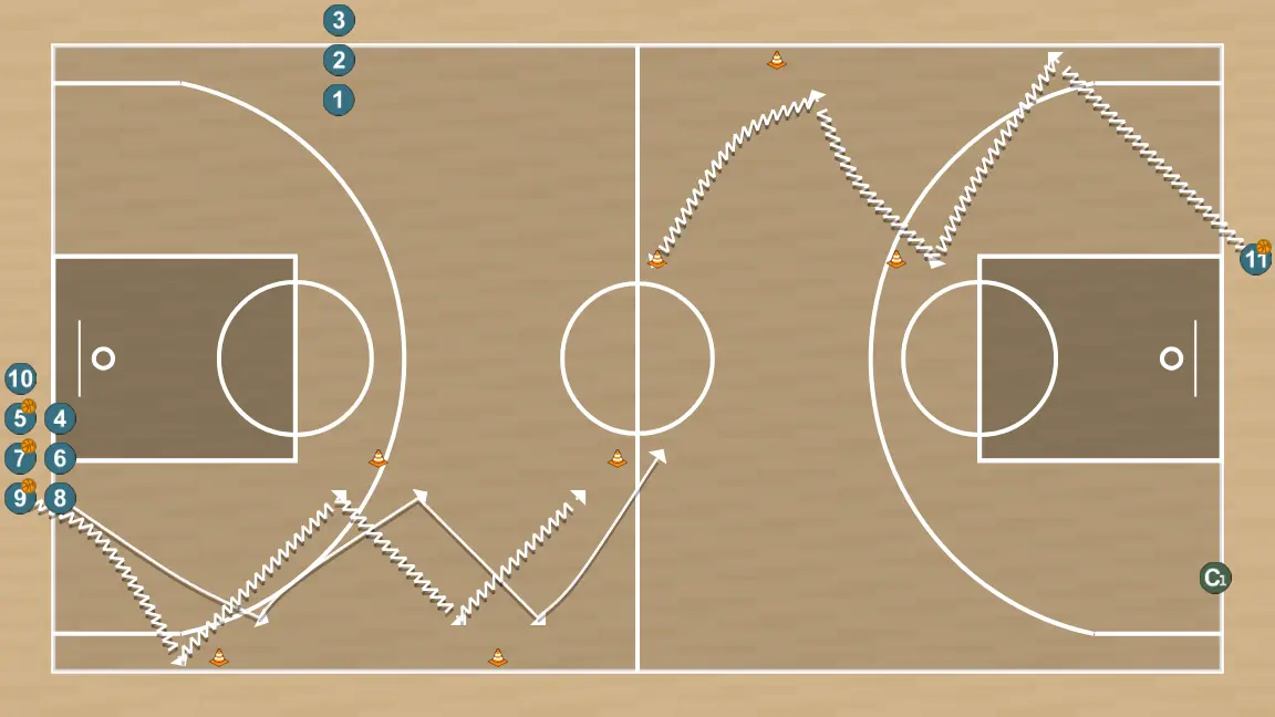 Basketball drill technical circuit, 1v1 and shooting (final), step 4: