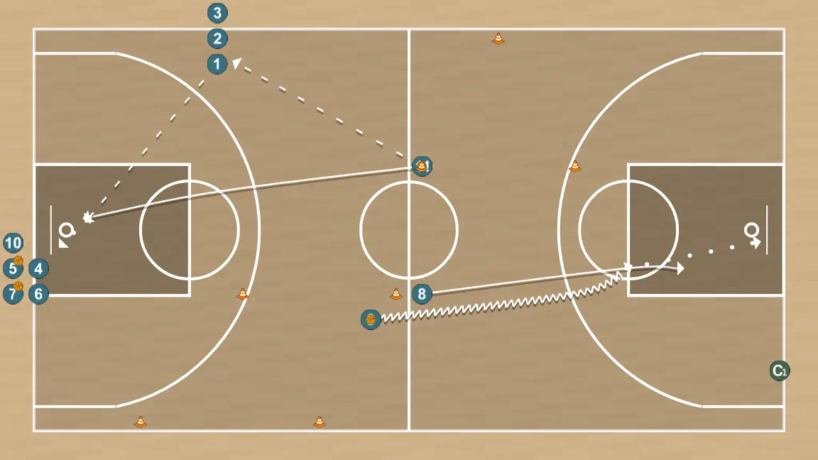 Ejercicio de baloncesto circuito técnico, 1vs1 y tiro (final), paso 5: 8 cambia su ubicación buscando ventaja sobre su defensor y oportunidades de tiro