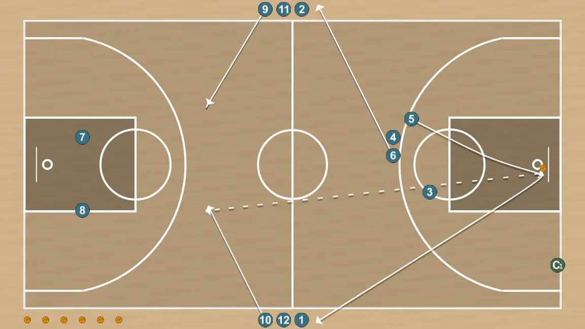 Ejercicio de baloncesto 2vs2 toda la pista, paso 2: 5 cambia su ubicación buscando ventaja sobre su defensor y oportunidades de tiro