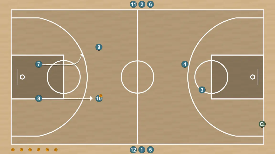 Ejercicio de baloncesto 2vs2 toda la pista, paso 3: 8 ajusta su posición para facilitar la circulación del balón y anticipar la defensa rival