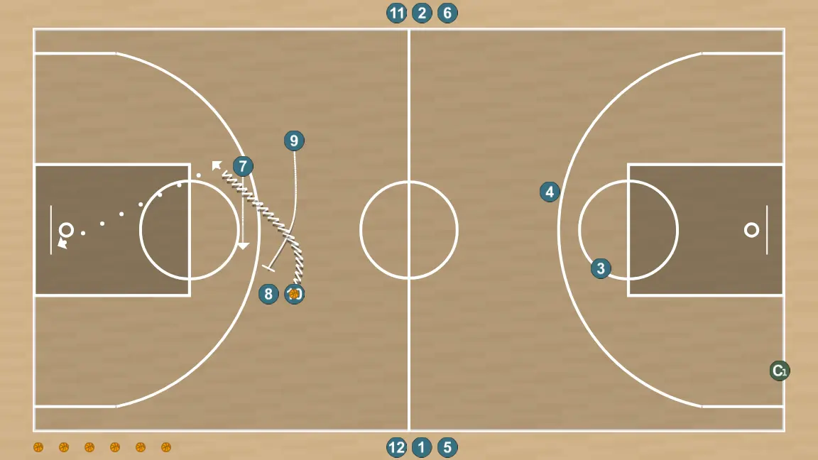 Ejercicio de baloncesto 2vs2 toda la pista, paso 4: