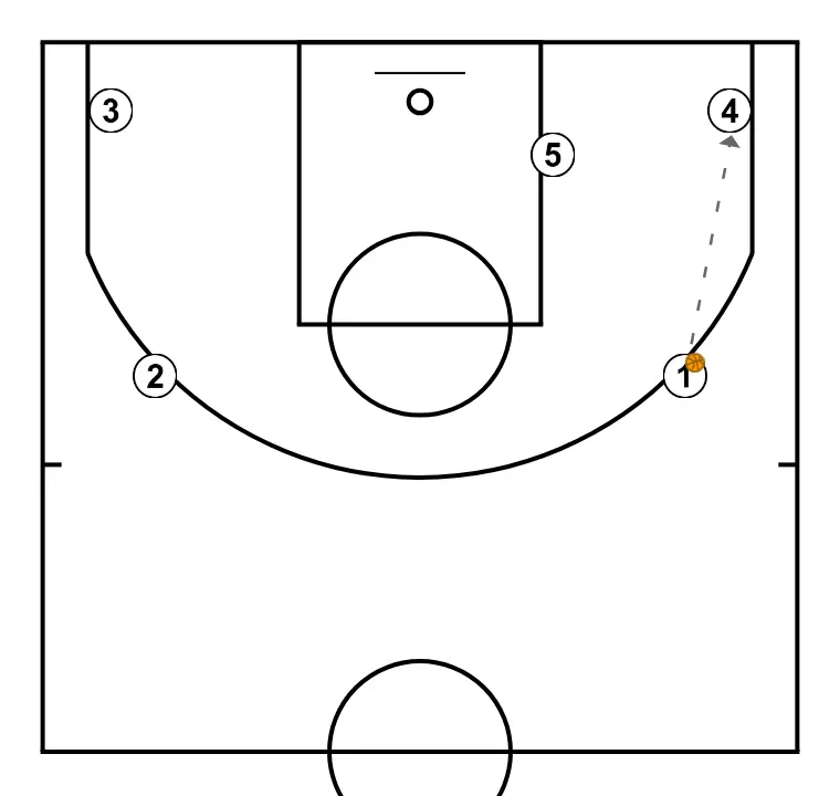 FREE, corner ball + reversal + fist - STEP 2: 