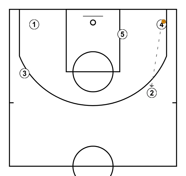 FREE, corner ball + reversal + fist - STEP 4: 