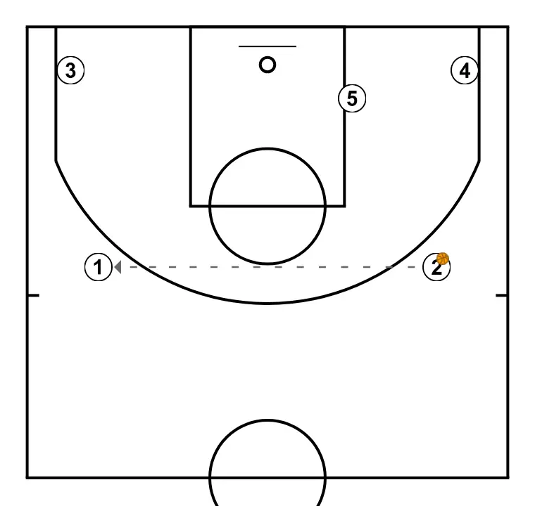 FREE, corner ball + reversal + fist - STEP 6: 