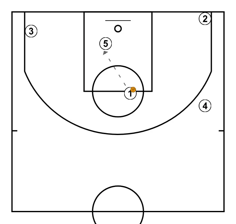 FREE, corner ball + reversal + fist - STEP 9: 
