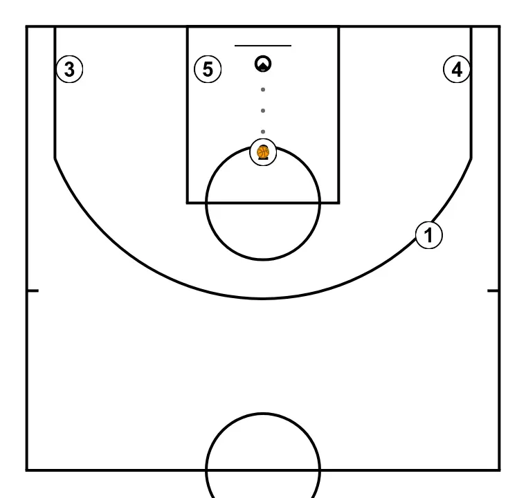 FREE, 5 plays baseline - STEP 5: 