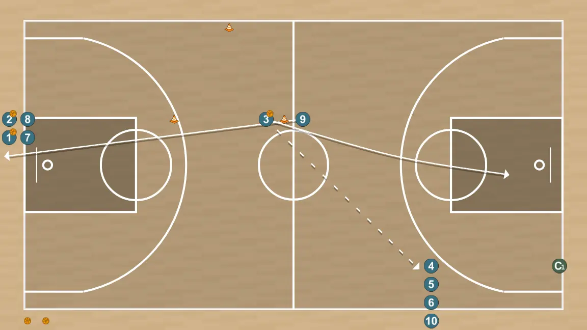 Ejercicio de baloncesto manejo de balón y finalización al aro, paso 2: 9 se desplaza para apoyar a sus compañeros y mantener el flujo de juego constante