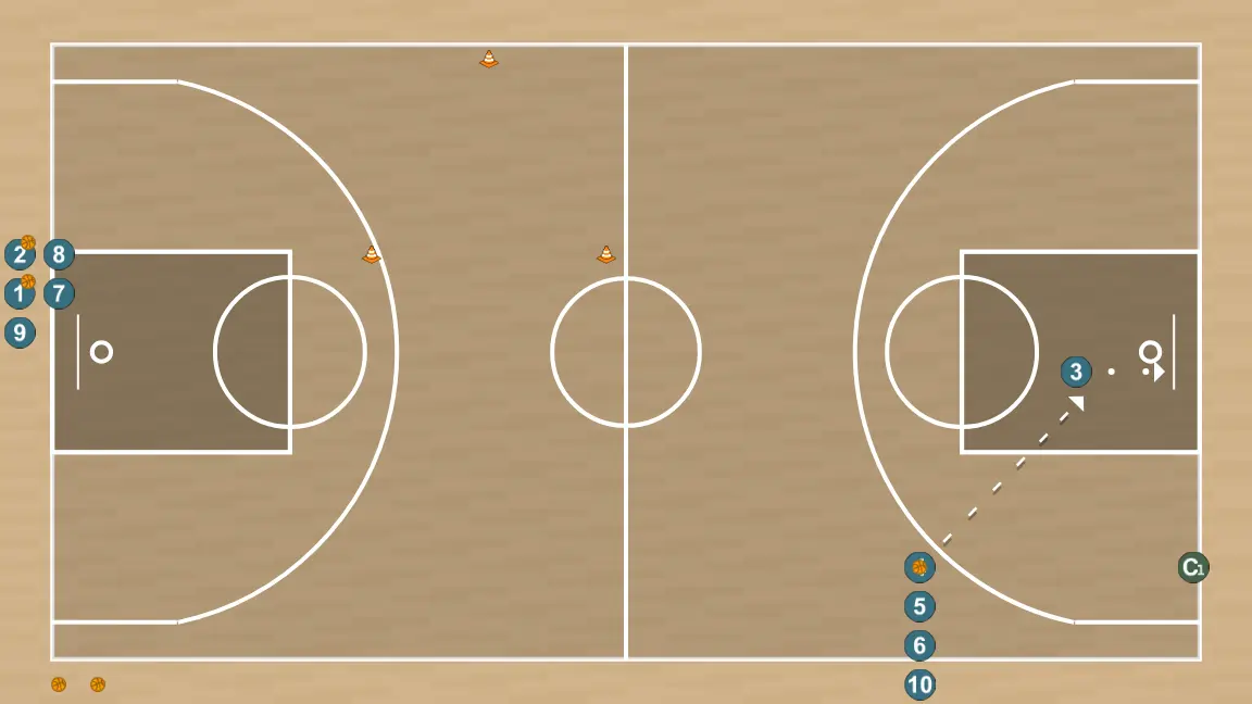 Ejercicio de baloncesto manejo de balón y finalización al aro, paso 3: