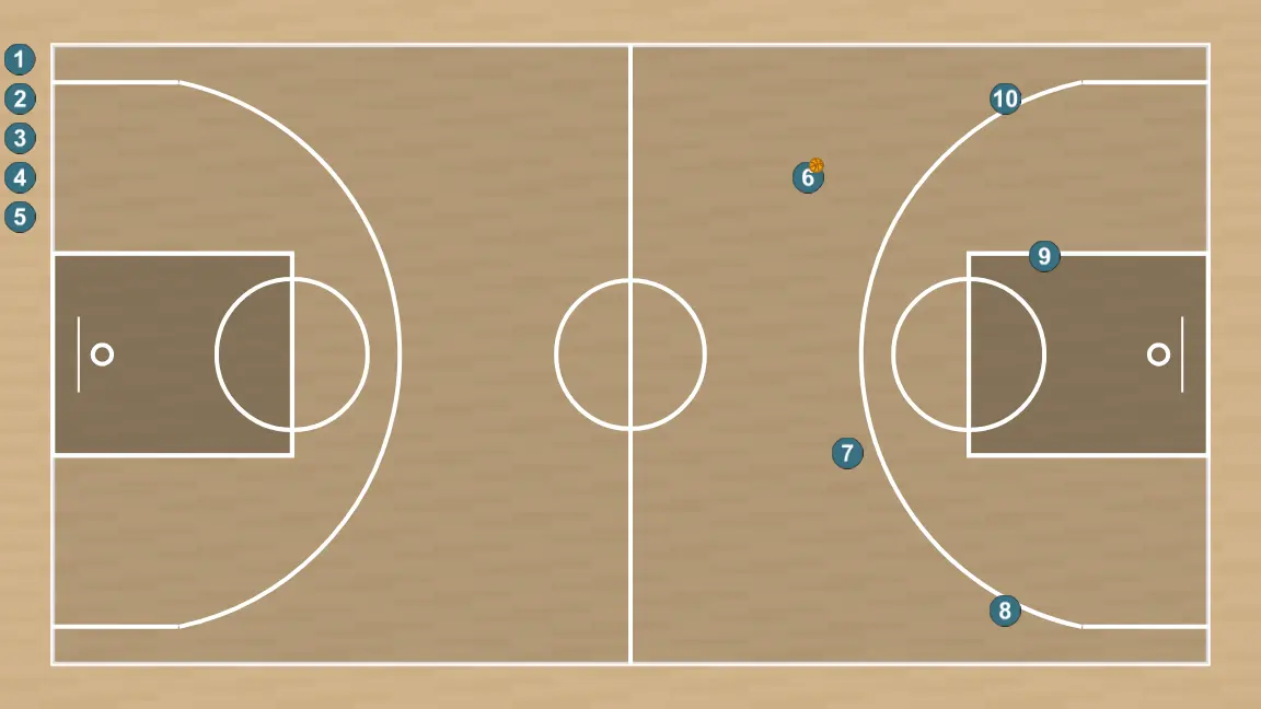 Basketball drill 5-on-0 transition with 2 trailers, step 4: players are positioned at key points on the court, seeking offensive and defensive balance