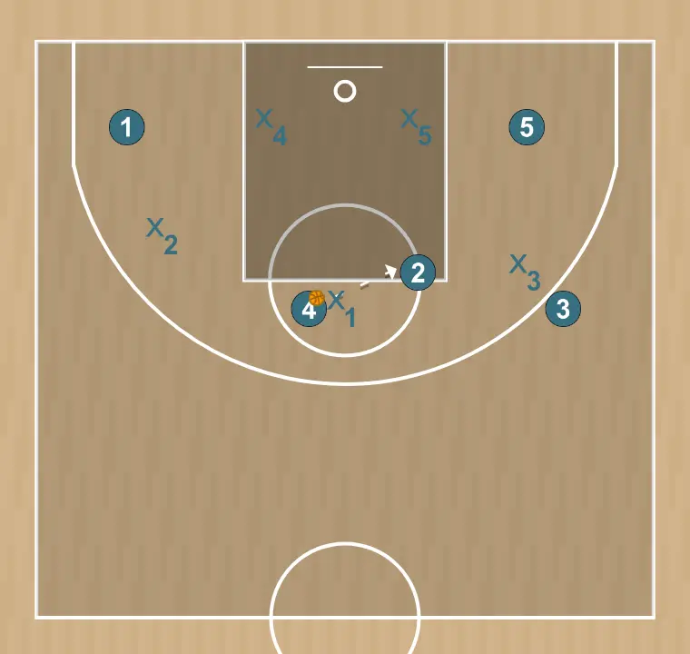 Jugada de baloncesto ataque - 1, paso 5: