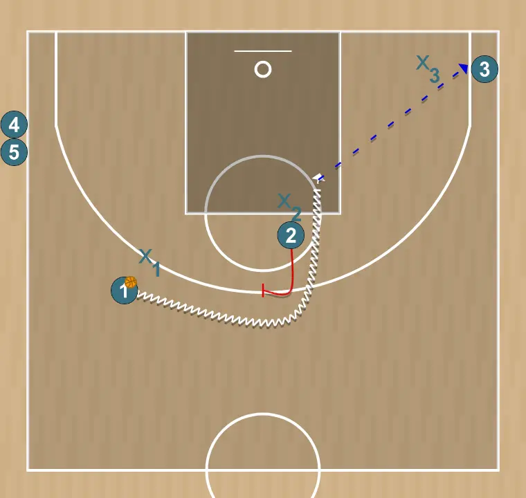 3x2