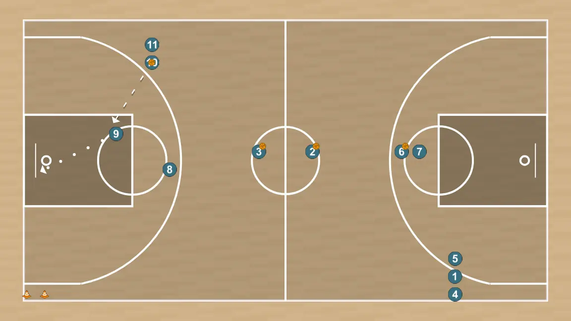 Exercício de basquete 1vs1 toda la pista, passo 2: