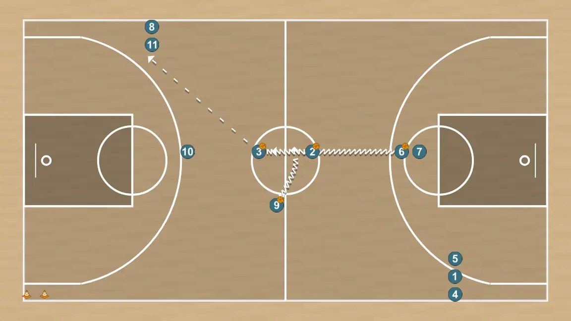 Ejercicio de baloncesto 1vs1 toda la pista, paso 4: