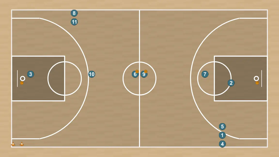 Exercício de basquete 1vs1 toda la pista, passo 6: as posições iniciais são definidas para que a equipe possa se movimentar de forma coordenada e criar espaço