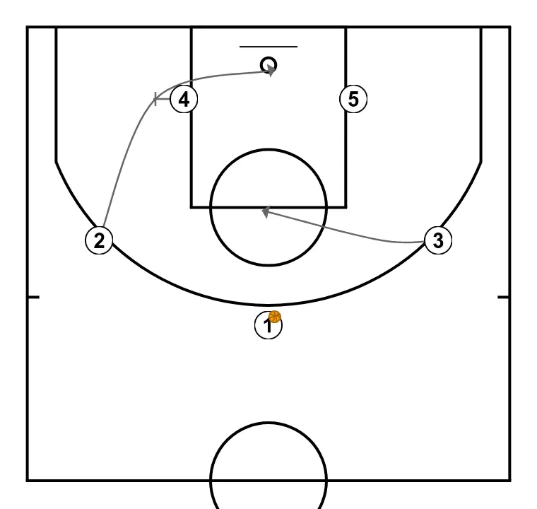 Rombo - STEP 3: <div>Si marcamos "Rombo (nombre del 2)" este será el que se coloque abajo de la canasta usando al interior de su lado como bloqueo