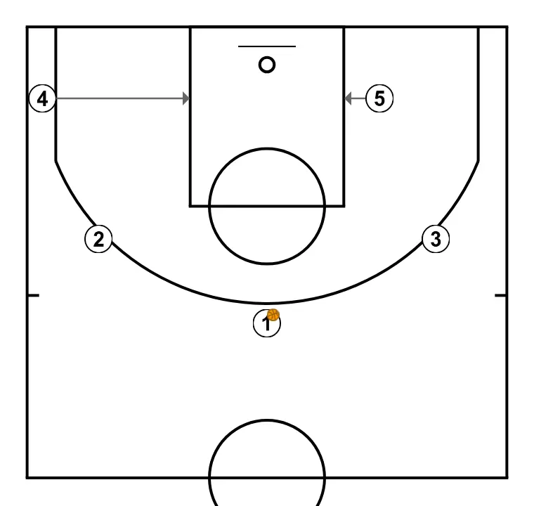 Side - STEP 2: <div>&nbsp;Si marcamos "Rombo (nombre del 2)" este será el que se coloque abajo de la canasta usando al interior de su lado como bloqueo