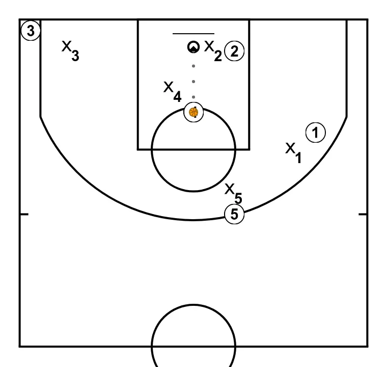 New Play 3 - PASSO 10: 