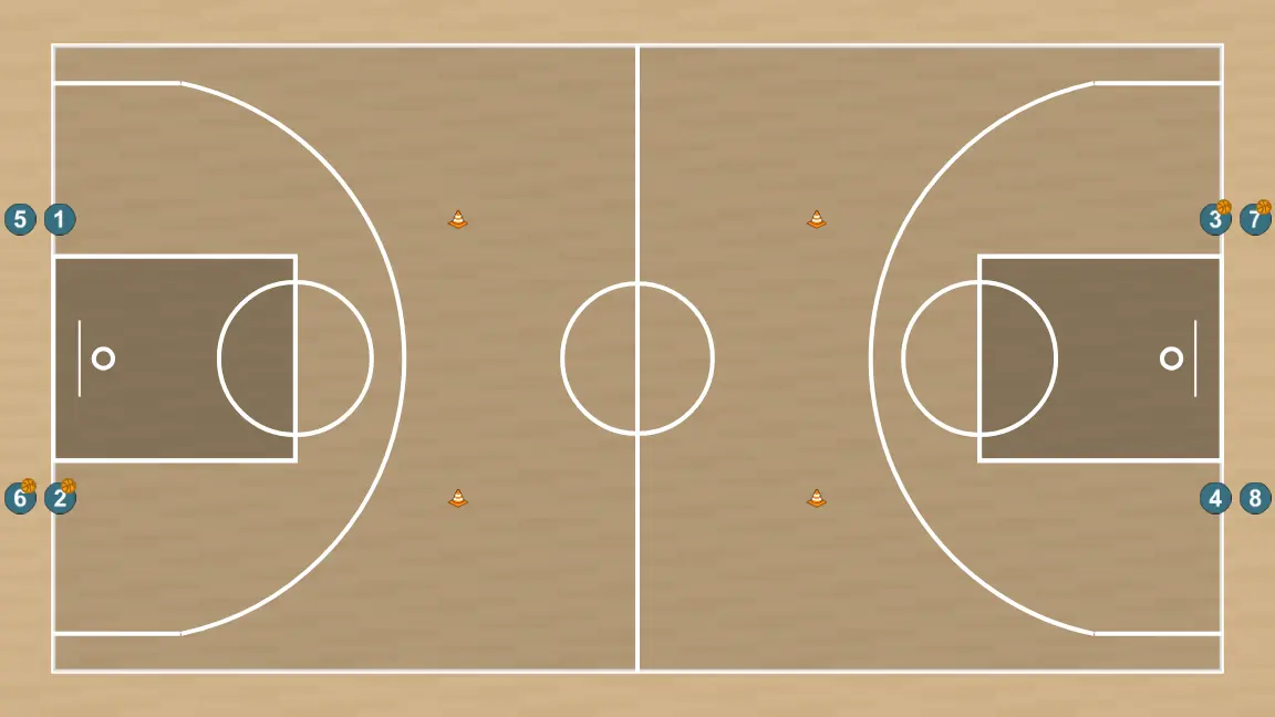 Exercício de basquete passes e 1x1, passo 1: disposição dos jogadores, cones e bolas na quadra