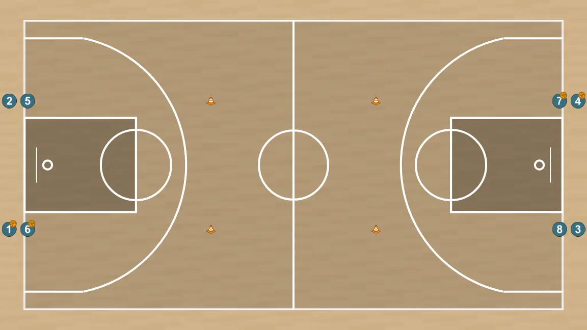 Ejercicio de baloncesto pases y 1c1, paso 4: el ejercicio se reinicia