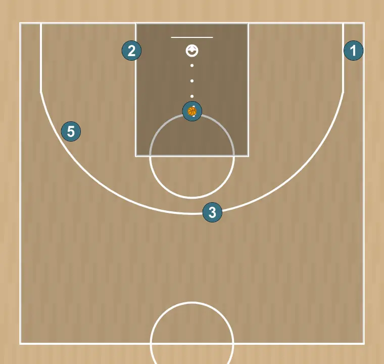 Jugada de baloncesto 23, paso 14: