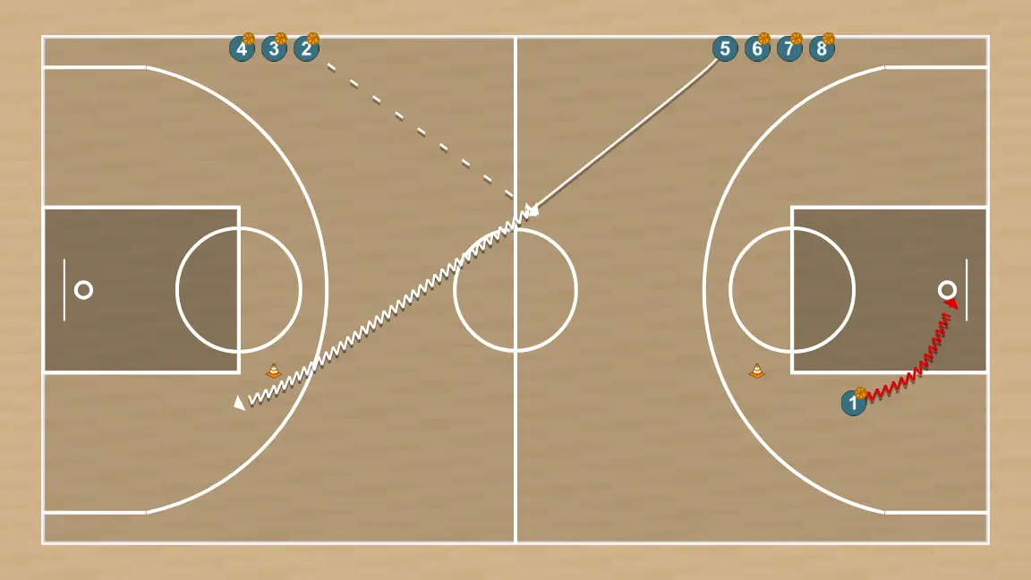 Basketball drill technical-tactical activation 3, step 2: 5 shifts to an optimal spot on the court to maximize offensive efficiency