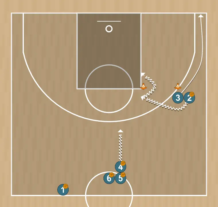 Basketball drill drill para lado 2, step 4: small forward shifts to an optimal spot on the court to maximize offensive efficiency