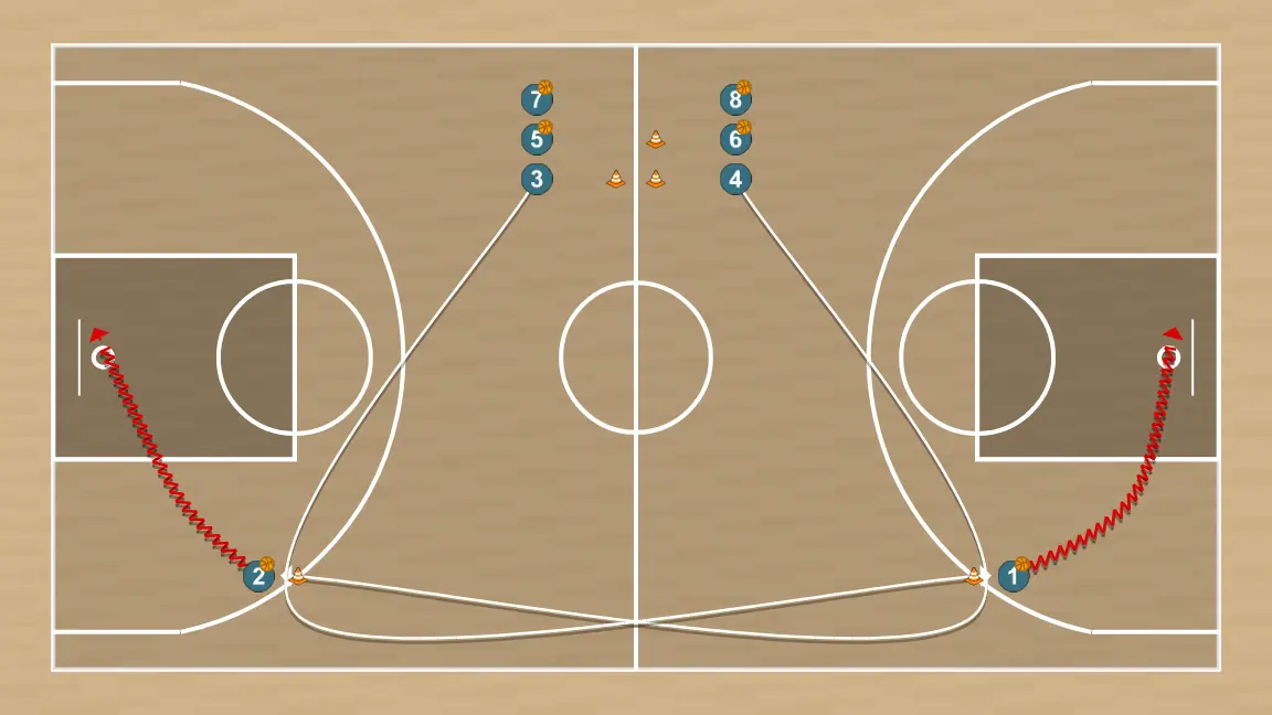 Exercício de basquete activacion tecnico/tactica 4, passo 2: 4 posiciona-se estrategicamente para criar ângulos de passe e antecipar movimentos defensivos