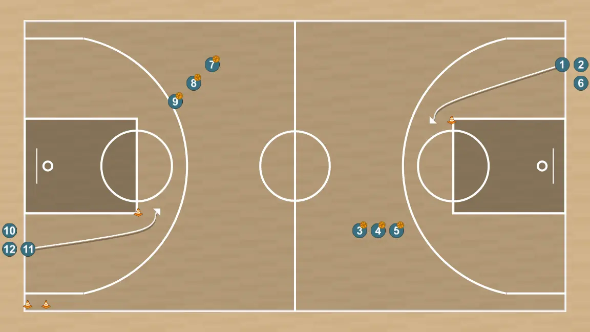 Ejercicio de baloncesto competición de tiro, paso 1: 1 se mueve hacia un punto óptimo de la cancha para maximizar la eficacia ofensiva