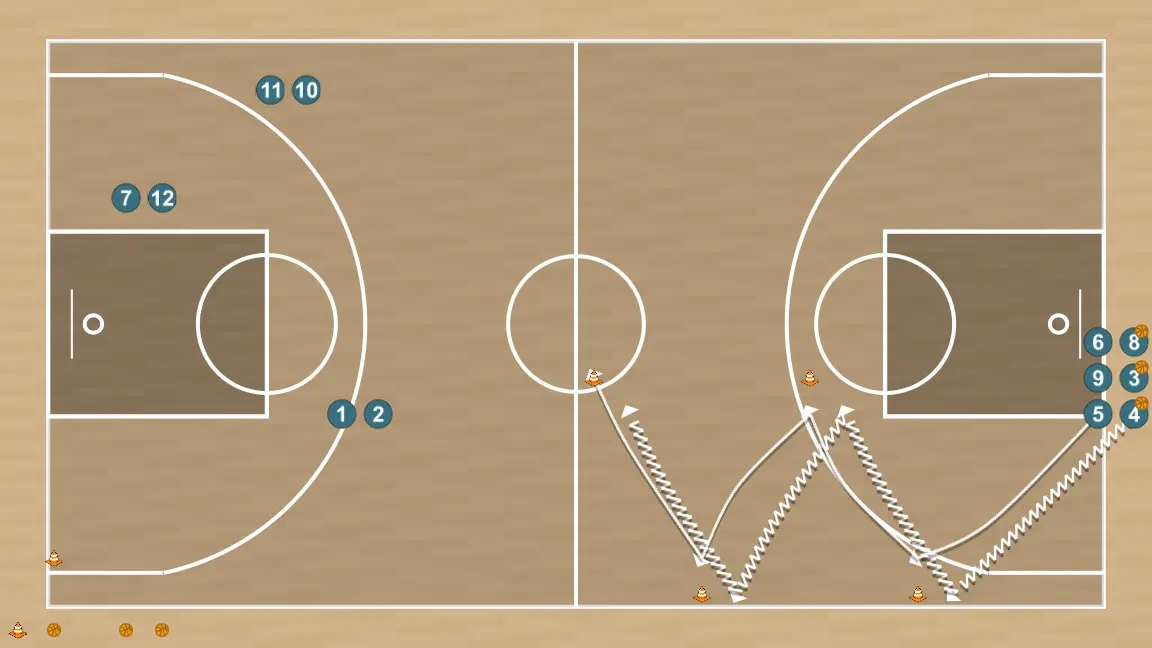 Basketball drill cut after a screen, step 1: 5 moves to support teammates and maintain constant game flow