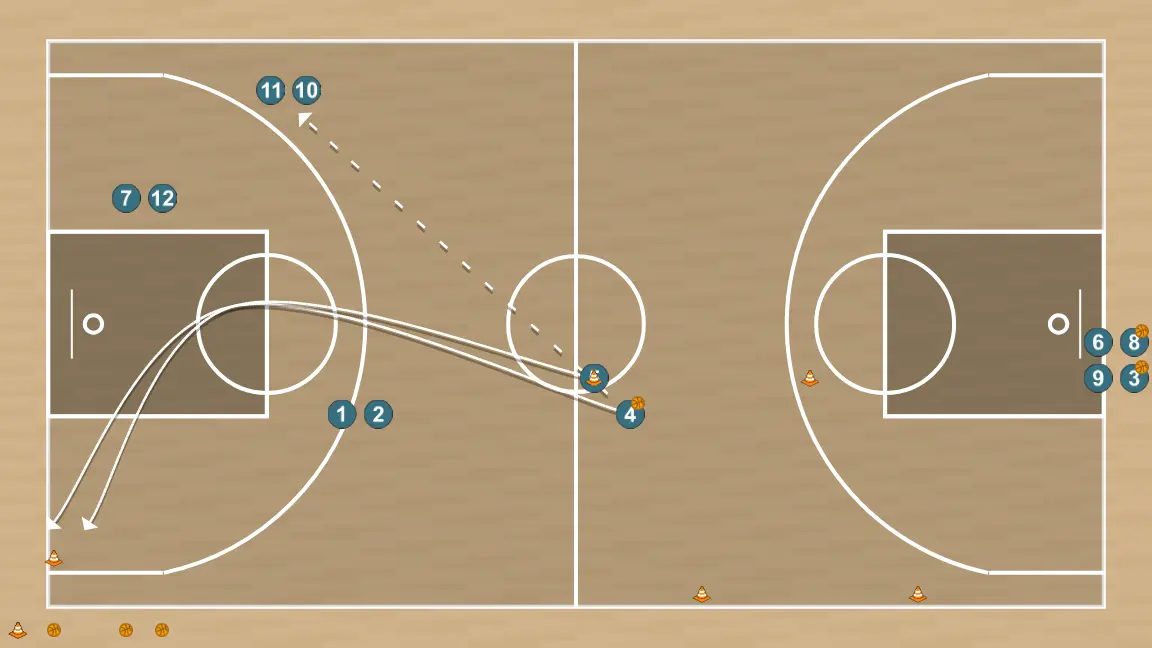 Basketball drill corte tras bloqueo, step 2: power forward shifts to an optimal spot on the court to maximize offensive efficiency