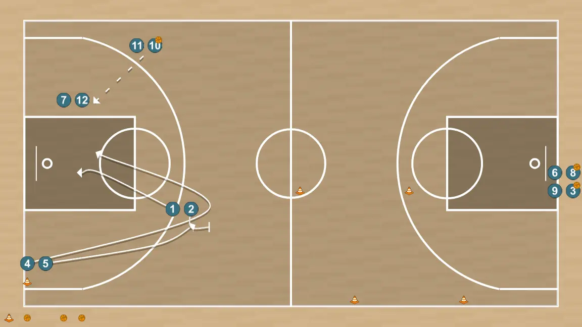 Exercício de basquete corte tras bloqueo, passo 3: 4 muda de posição buscando vantagem sobre o defensor e oportunidades de arremesso