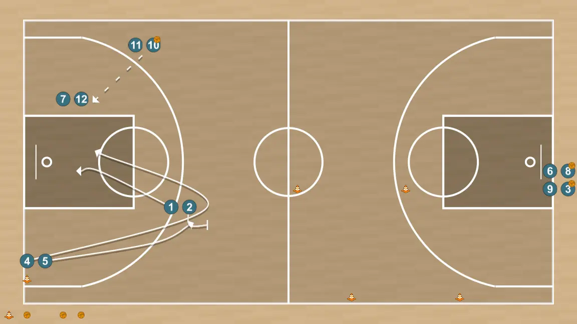 Exercices de basket-ball coupe après écran, étape 3: intérieur se déplace pour soutenir ses coéquipiers et maintenir le flux de jeu