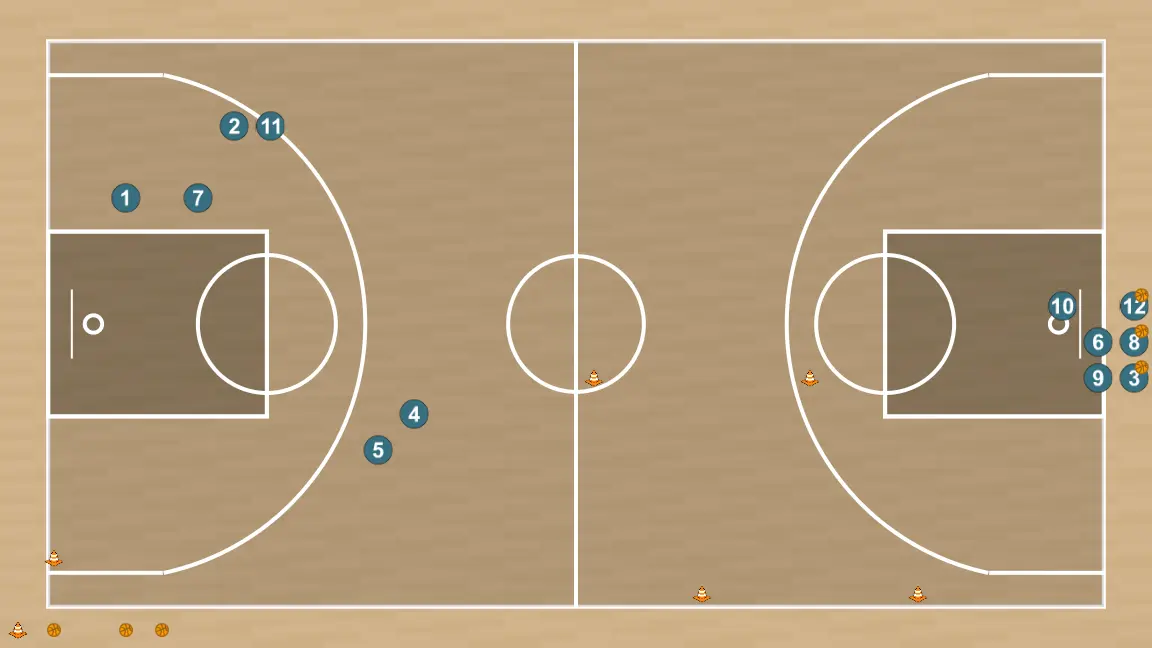 Basketball drill cut after a screen, step 6: players are positioned at key points on the court, seeking offensive and defensive balance