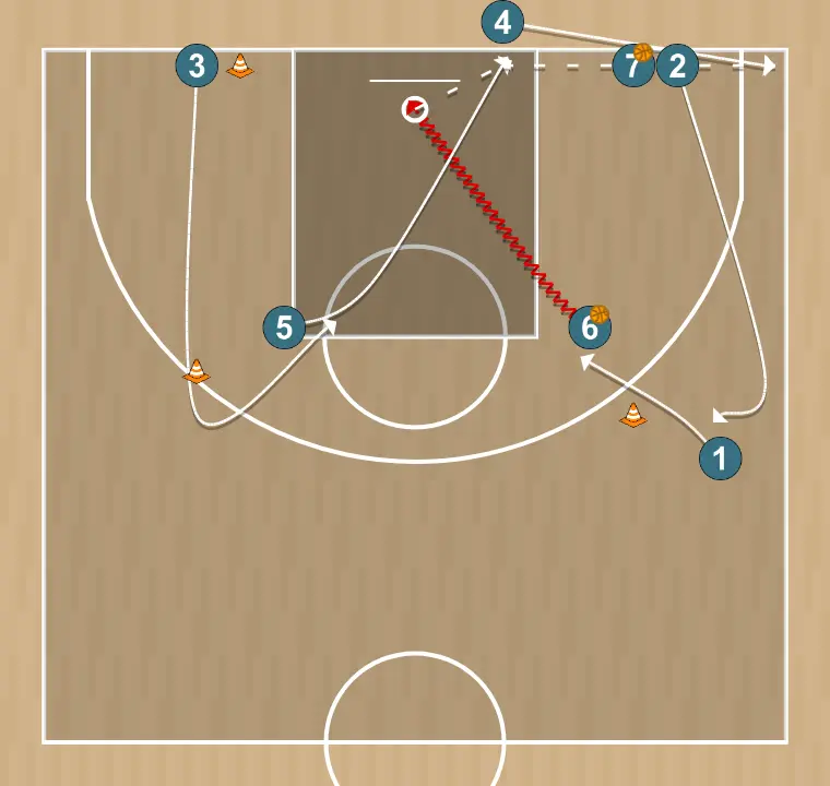 Exercício de basquete activacion tecnico/tactica 5, passo 3: 4 desloca-se para um ponto ótimo na quadra para maximizar a eficiência ofensiva