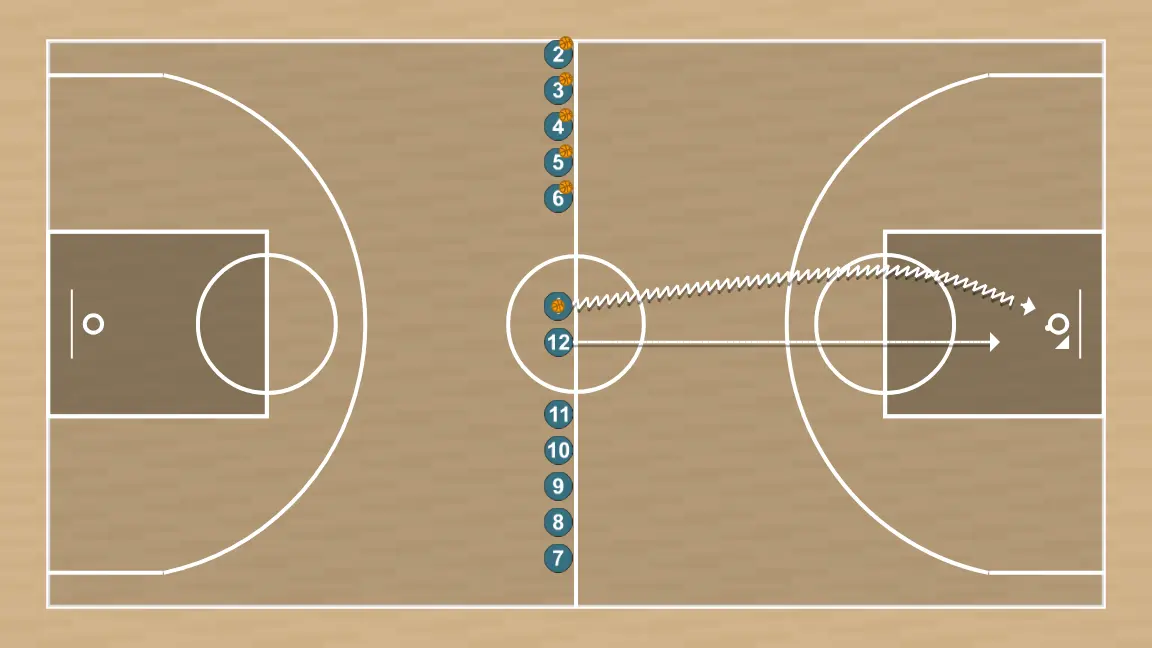 1vs1 de espaldas