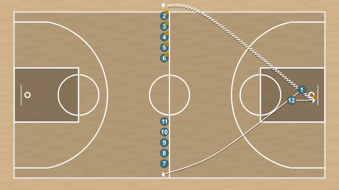 Exercici de bàsquet 1vs1 de espaldas, pas 2: base es desplaça estratègicament per oferir noves línies de passada i obrir espais