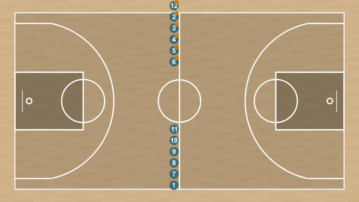 Ejercicio de baloncesto 1vs1 de espaldas, paso 3: ubicamos a cada jugador estratégicamente para maximizar la efectividad de la primera fase del ataque
