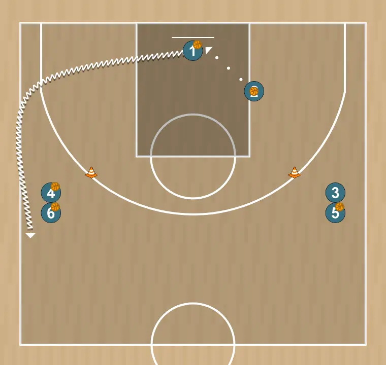 Ejercicio de baloncesto rueda poste bajo, paso 5: