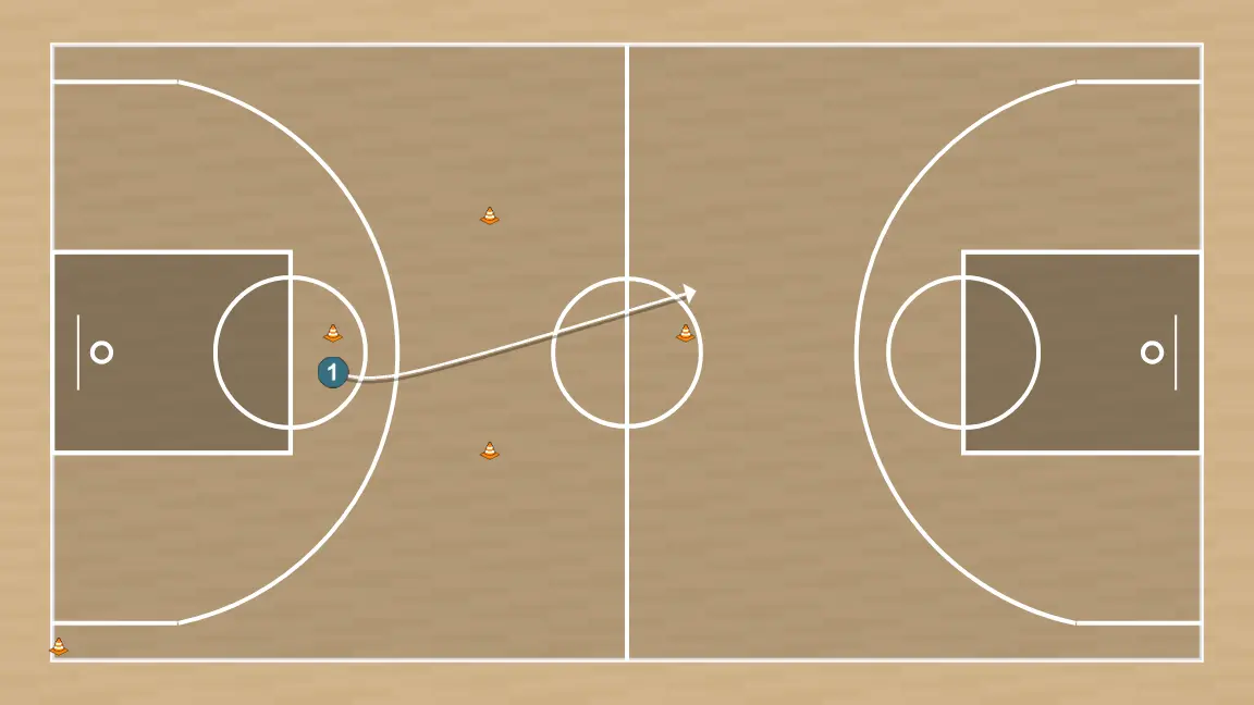 Drill para ITTE Defensivo