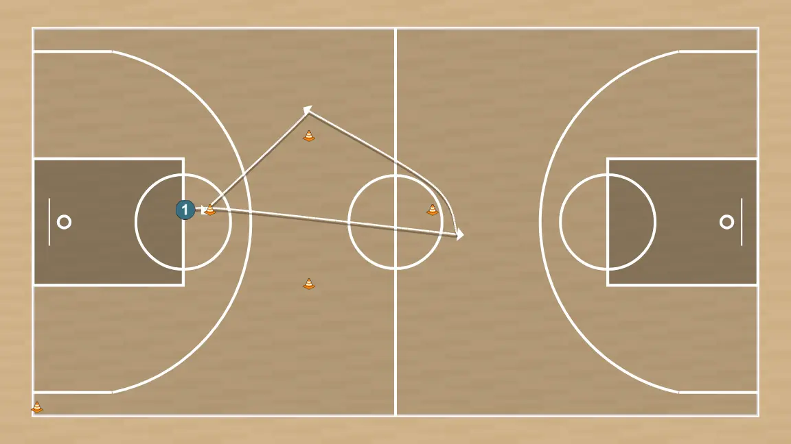 Exercici de bàsquet drill para itte defensivo, pas 3: base es situa estratègicament per crear angles de passada i anticipar moviments defensius