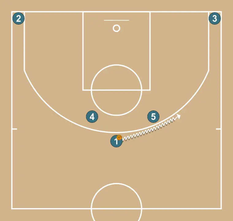 Stagger   - PASSO 2: 