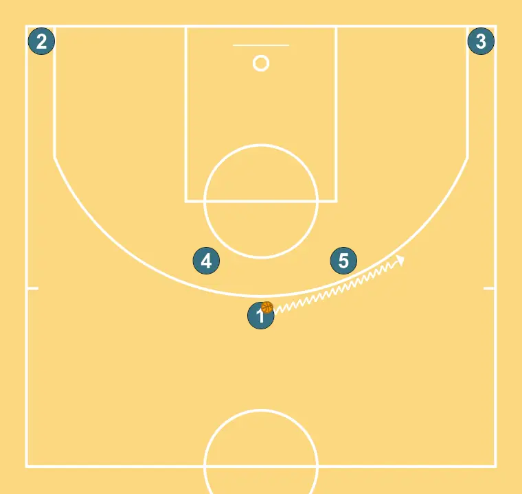 Stagger    - ÉTAPE 2: 