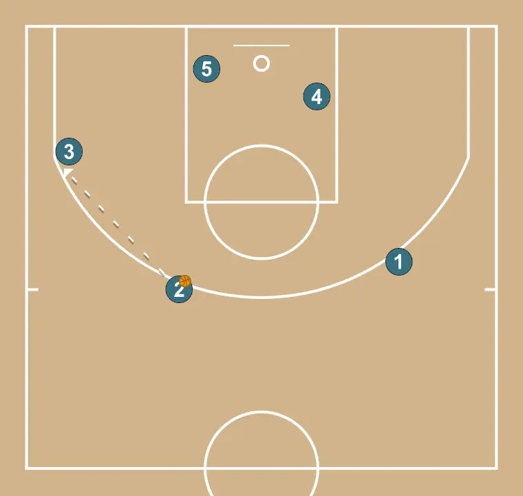 Stagger   - PASSO 8: 