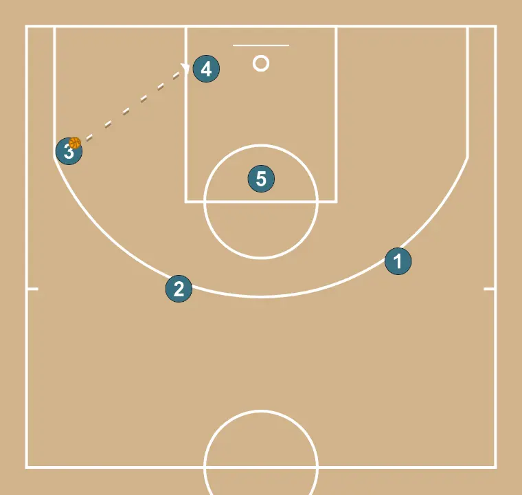 Stagger   - PASSO 11: 