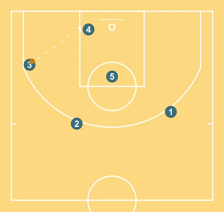 Stagger    - ÉTAPE 11: 