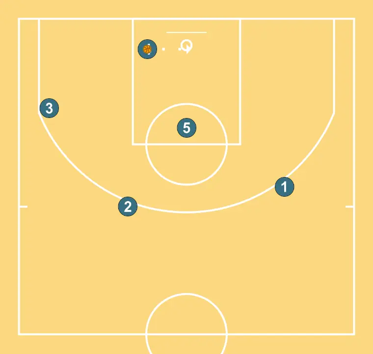 Stagger    - ÉTAPE 12: 