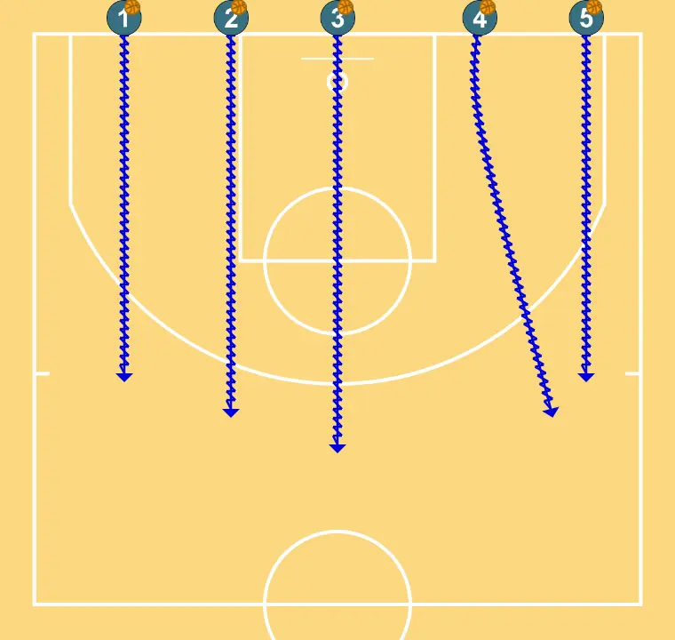 BASE‑BALLHANDLING - PASO 2: <pre><br></pre>