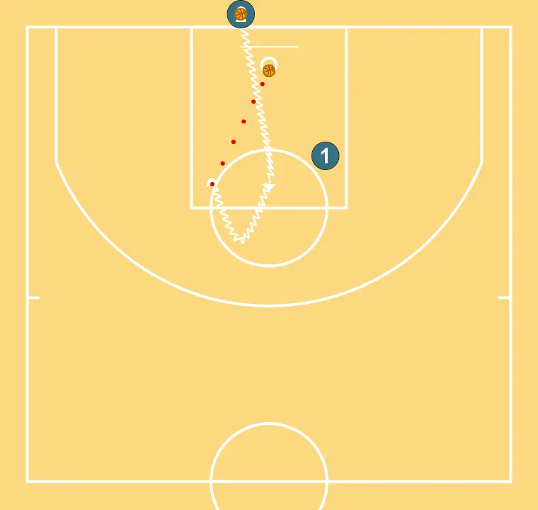 SHOOTING WARMUP2   - PAS 3: 