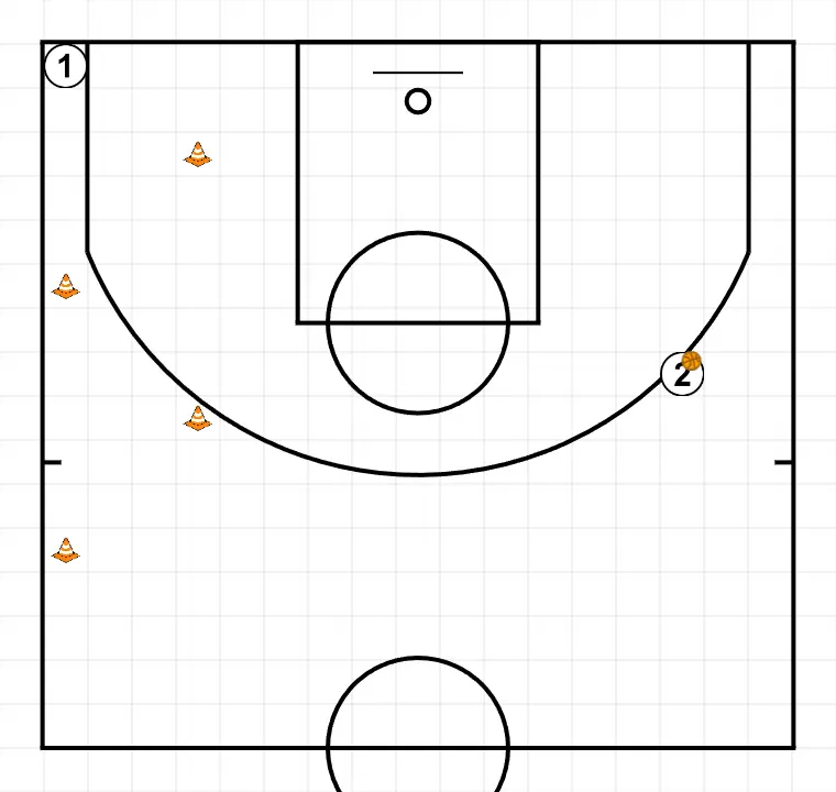 Close Out + Defense with layout