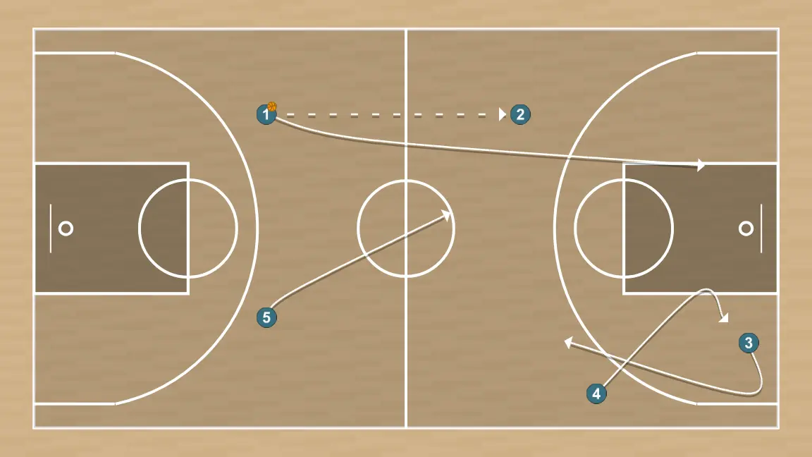 Lado Transition